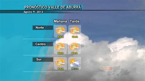 clima en lejona mañana|Tiempo para la mañana en León, Guanajuato, México.